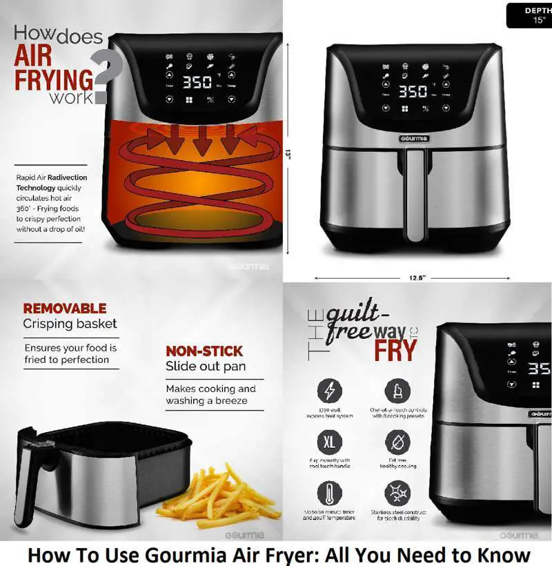 how to use gourmia air fryer