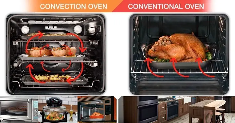what are the pros and cons of a convection oven